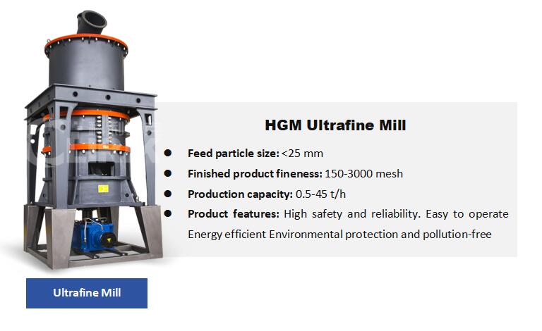 ultrafine vertical mill.jpg